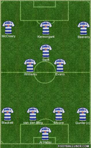 Reading 4-3-3 football formation