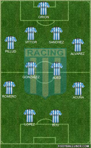 Racing Club Formation 2016