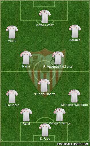 Sevilla F.C., S.A.D. Formation 2016