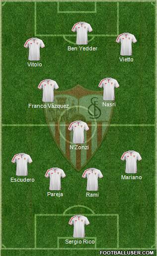 Sevilla F.C., S.A.D. Formation 2016