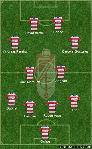Granada C.F. Formation 2016