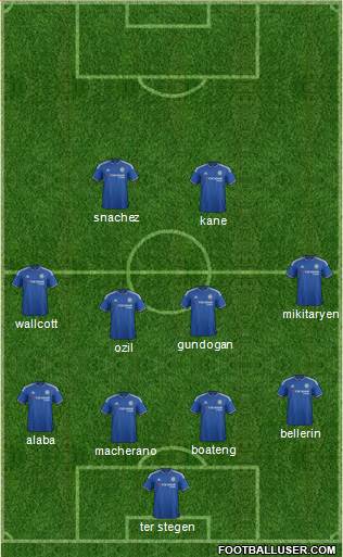 Chelsea Formation 2016