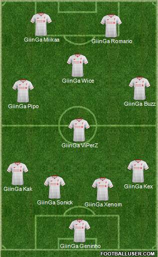 Liverpool Formation 2016