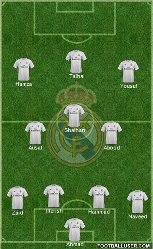 Real Madrid C.F. Formation 2016