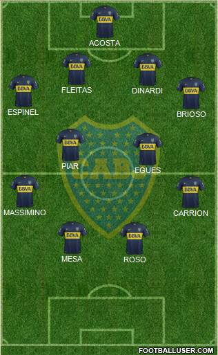 Boca Juniors Formation 2016