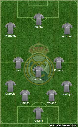 Real Madrid C.F. Formation 2016