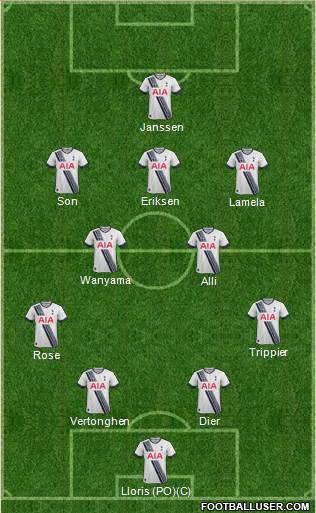 Tottenham Hotspur Formation 2016