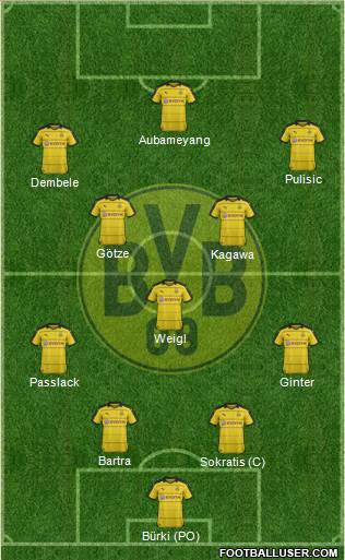 Borussia Dortmund Formation 2016