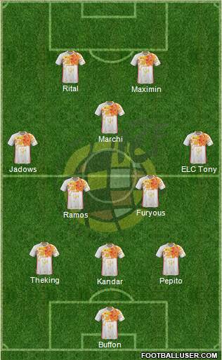 Spain Formation 2016