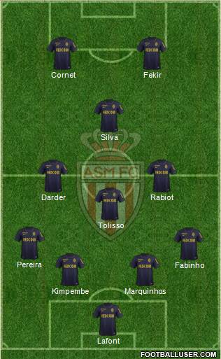 AS Monaco FC Formation 2016