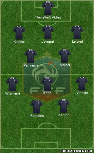 France Formation 2016