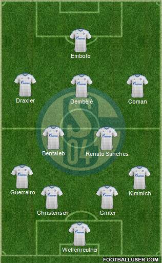 FC Schalke 04 Formation 2016