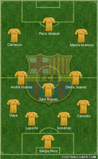 F.C. Barcelona Formation 2016