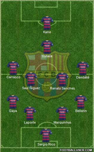 F.C. Barcelona Formation 2016