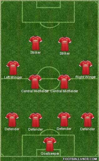Manchester United Formation 2016