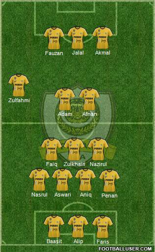 Perak Formation 2016
