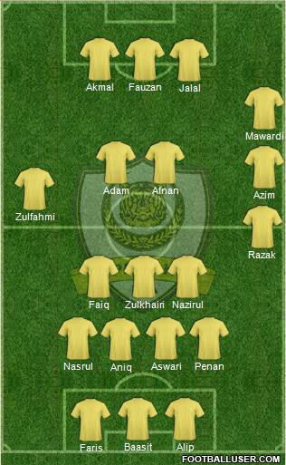 Perak Formation 2016