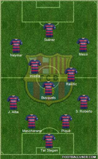 F.C. Barcelona Formation 2016
