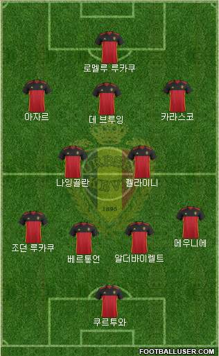 Belgium Formation 2016