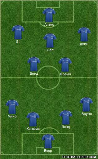 Chelsea Formation 2016