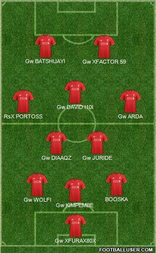 Liverpool Formation 2016