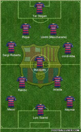 F.C. Barcelona Formation 2016