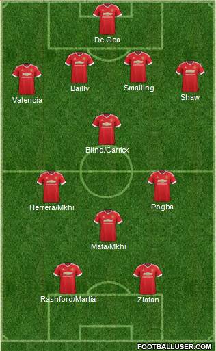 Manchester United Formation 2016
