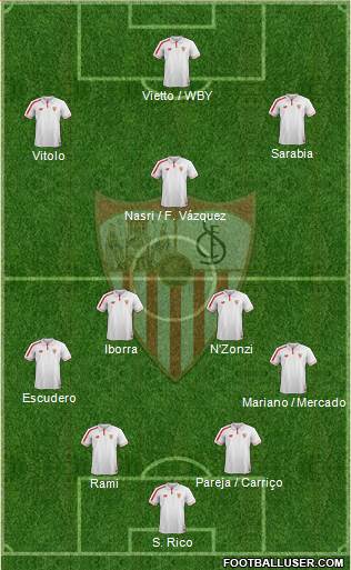 Sevilla F.C., S.A.D. Formation 2016
