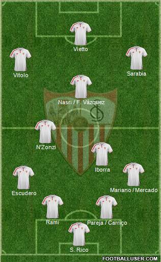 Sevilla F.C., S.A.D. Formation 2016