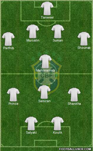 Brazil Formation 2016