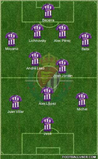 R. Valladolid C.F., S.A.D. Formation 2016