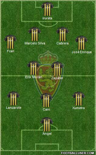R. Zaragoza S.A.D. Formation 2016