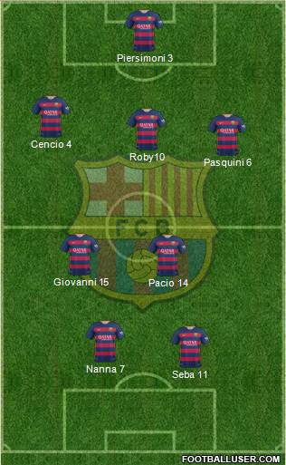 F.C. Barcelona Formation 2016
