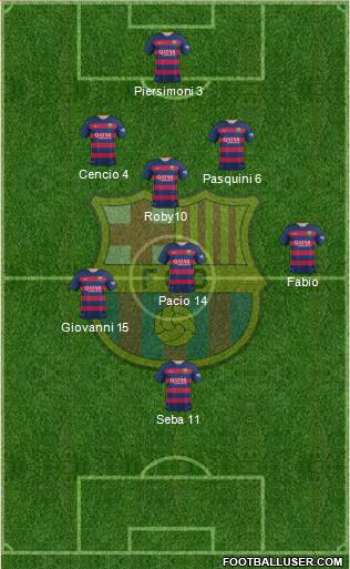 F.C. Barcelona Formation 2016