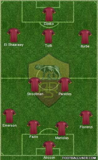 AS Roma Formation 2016