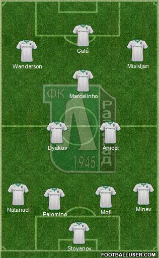 Ludogorets 1947 (Razgrad) Formation 2016
