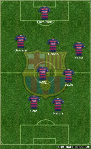 F.C. Barcelona Formation 2016
