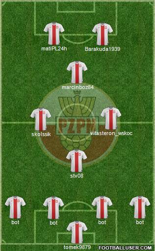 Poland Formation 2016