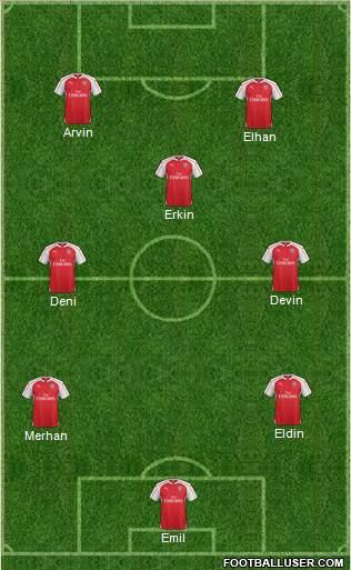 Arsenal Formation 2016