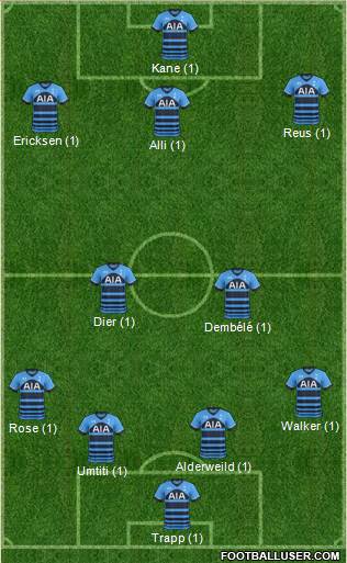 Tottenham Hotspur Formation 2016