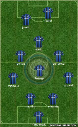 F.C. Internazionale Formation 2016