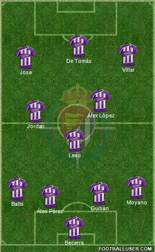 R. Valladolid C.F., S.A.D. Formation 2016