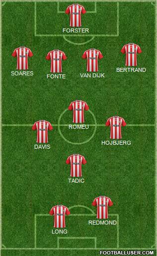 Southampton Formation 2016