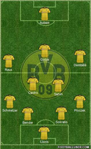 Borussia Dortmund Formation 2016