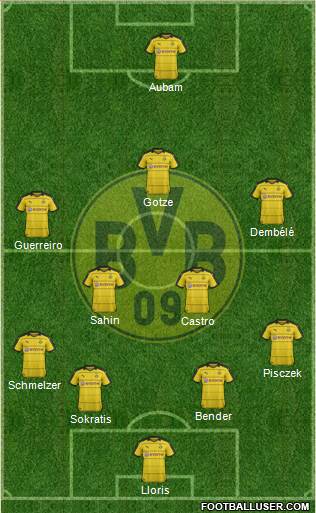 Borussia Dortmund Formation 2016