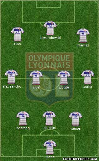 Olympique Lyonnais Formation 2016