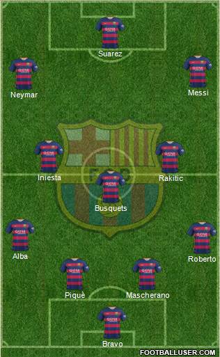 F.C. Barcelona Formation 2016