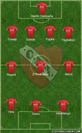 Independiente Formation 2016