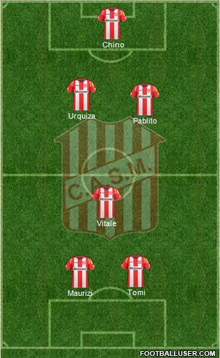 San Martín de Tucumán Formation 2016