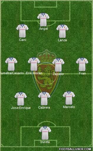 R. Zaragoza S.A.D. Formation 2016